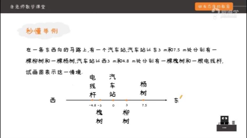 【完结】 洋葱初中全套数学基础知识讲解226讲(6.19G) 百度网盘分享