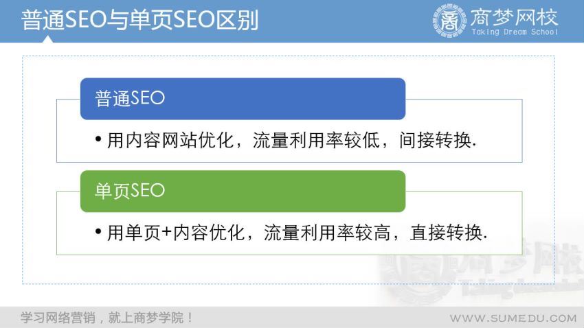 单页SEO站群班(12.25G) 百度网盘分享